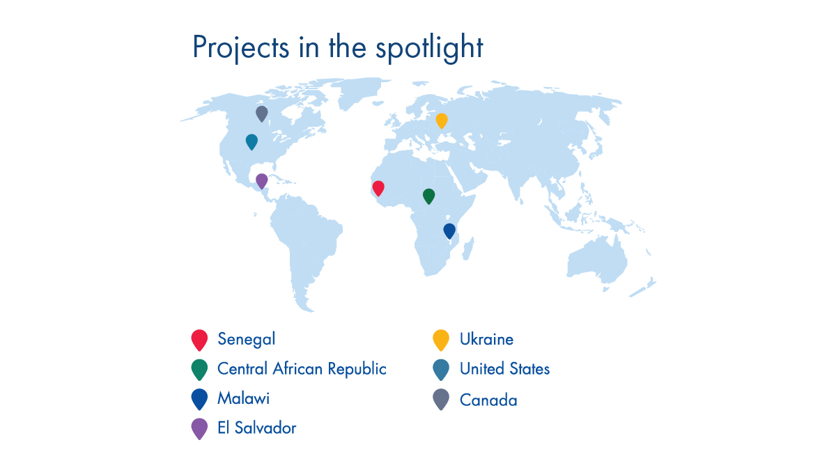 Providing access to healthcare projects