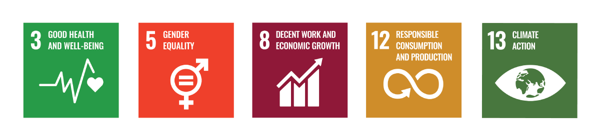 UN-SDGs - 3,5,8,12,13