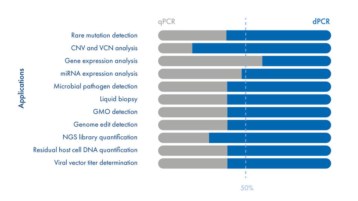 Technical Illustrations