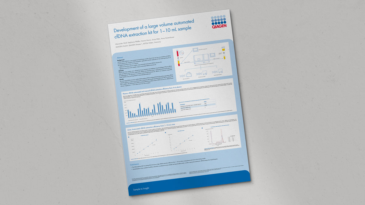 Development of a large volume automated cfDNA extraction kit for 1–10 mL sample poster