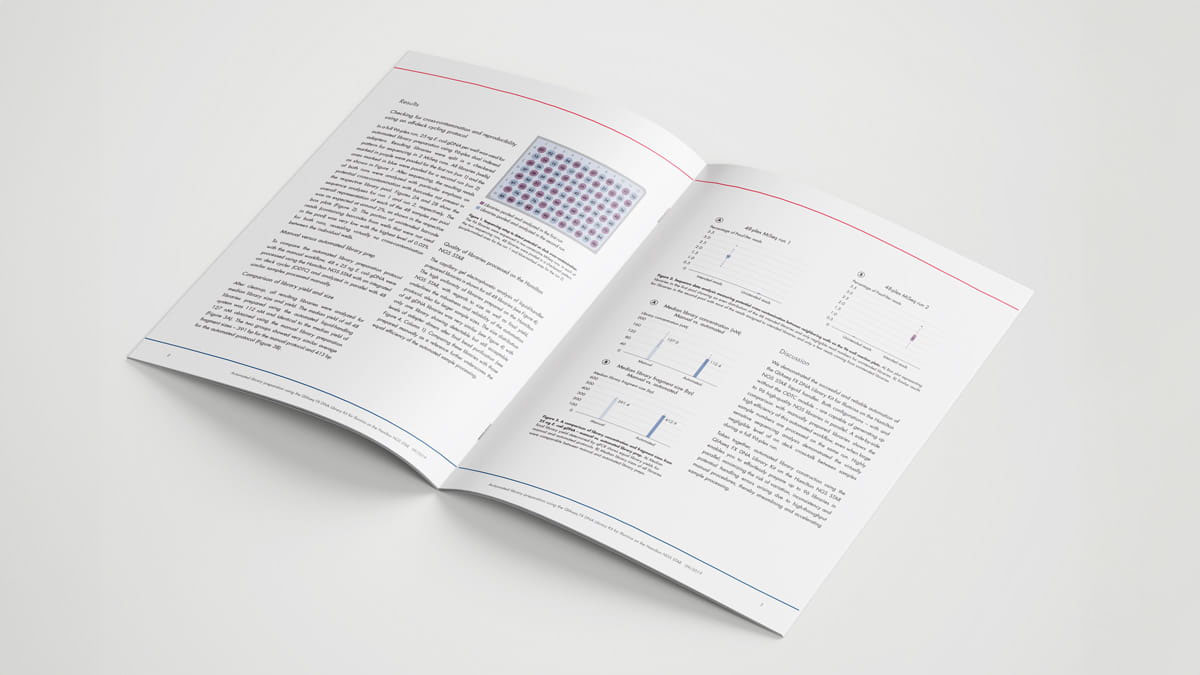 Automated library preparation appnote image