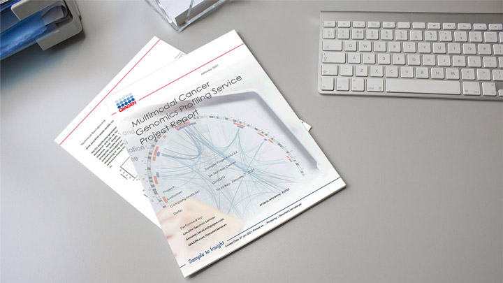 Multimodal cancer genomics