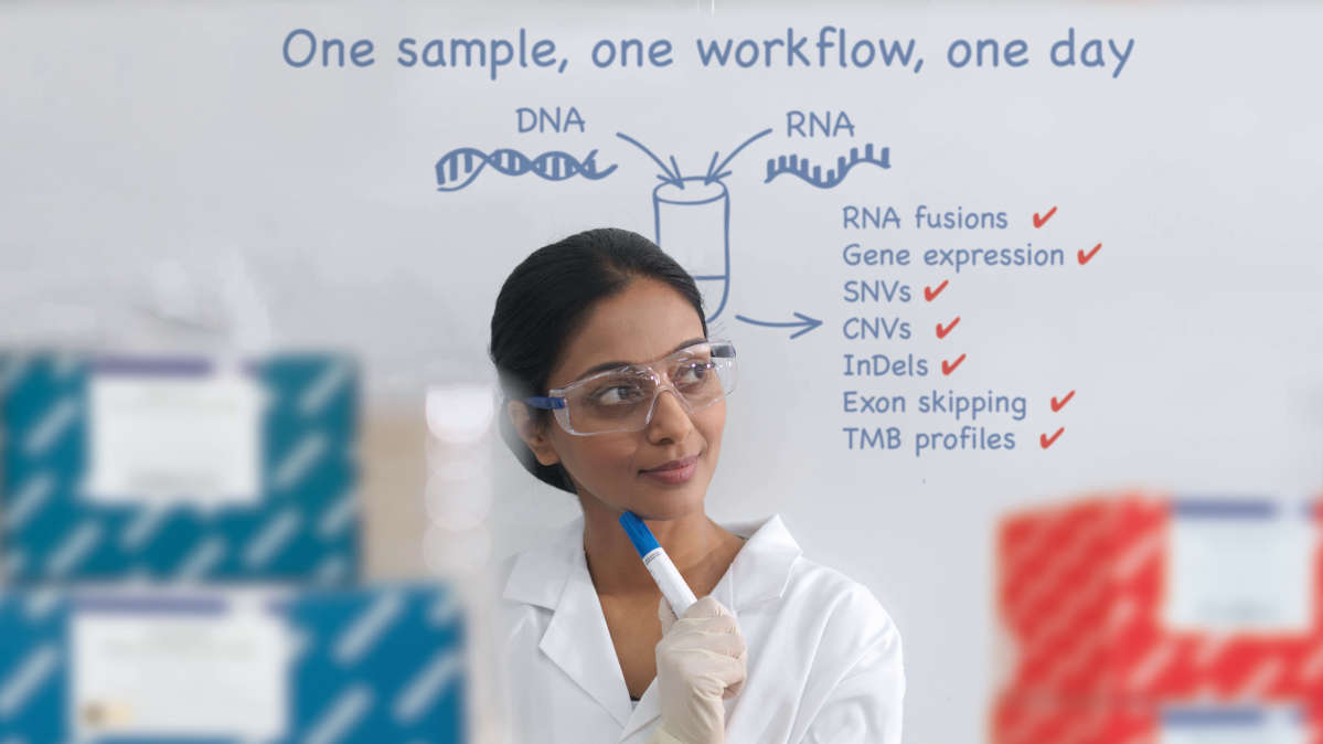 QIAseq Multimodal panel