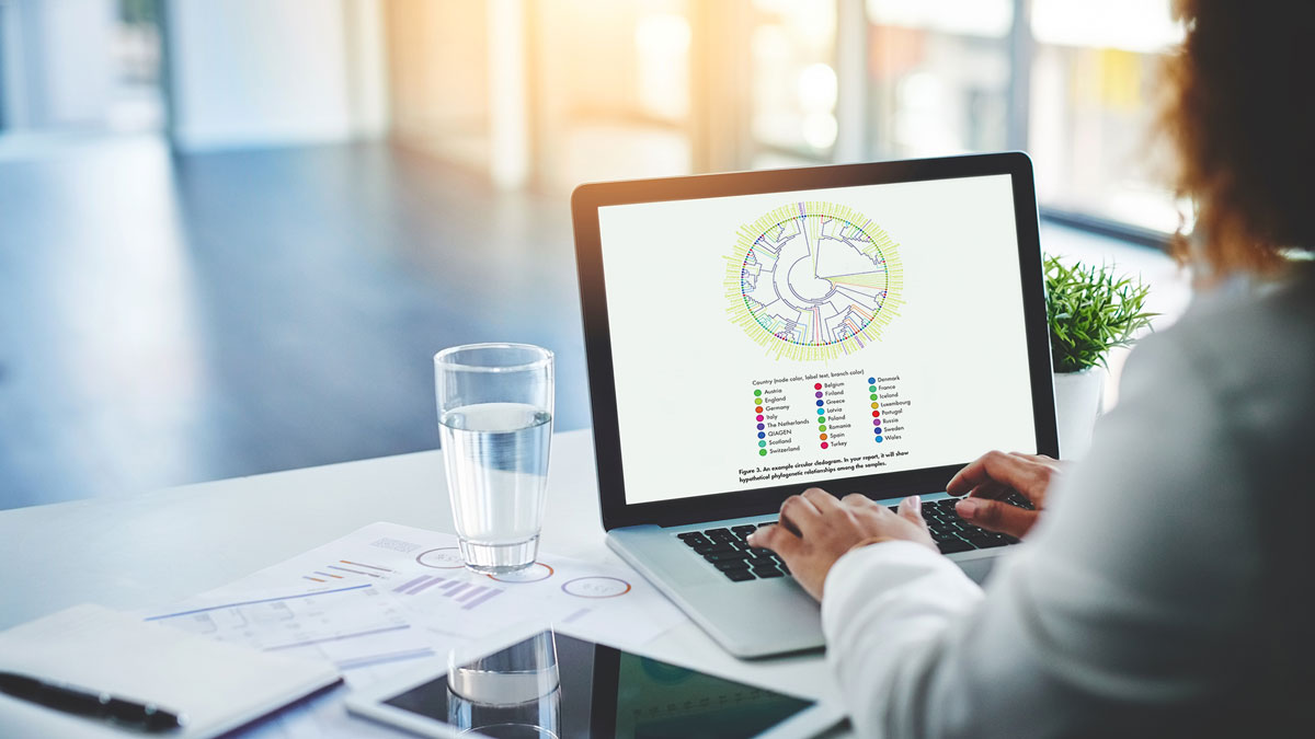 Service Profile for SARS-CoV-2 Whole Genome Sequencing Services