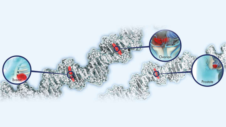 Next-generation sequencing