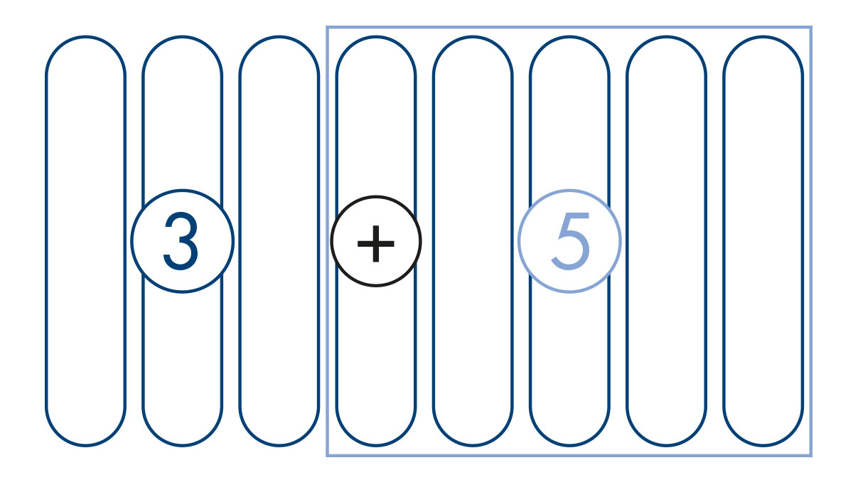 Multi-column purification