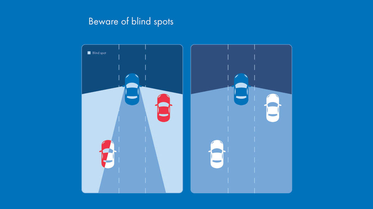 beware of blind spots illustration